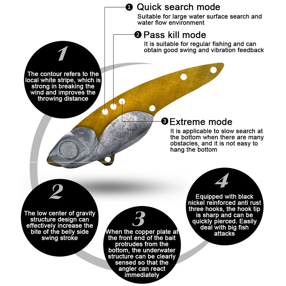 GOBYGO 3.5G-13G Metal VIB Fish - Fishing Lure Crankbait ulasan dan harga