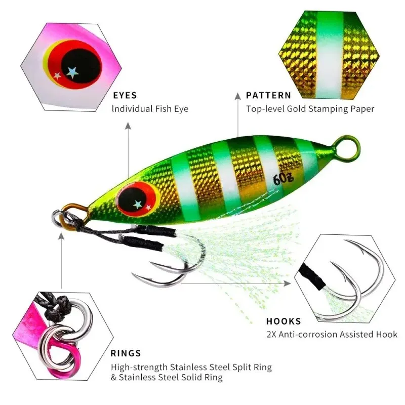 Inchiku Metal Jig Spoon Lure 6 - Fishing Lure Buzzbait ulasan dan harga