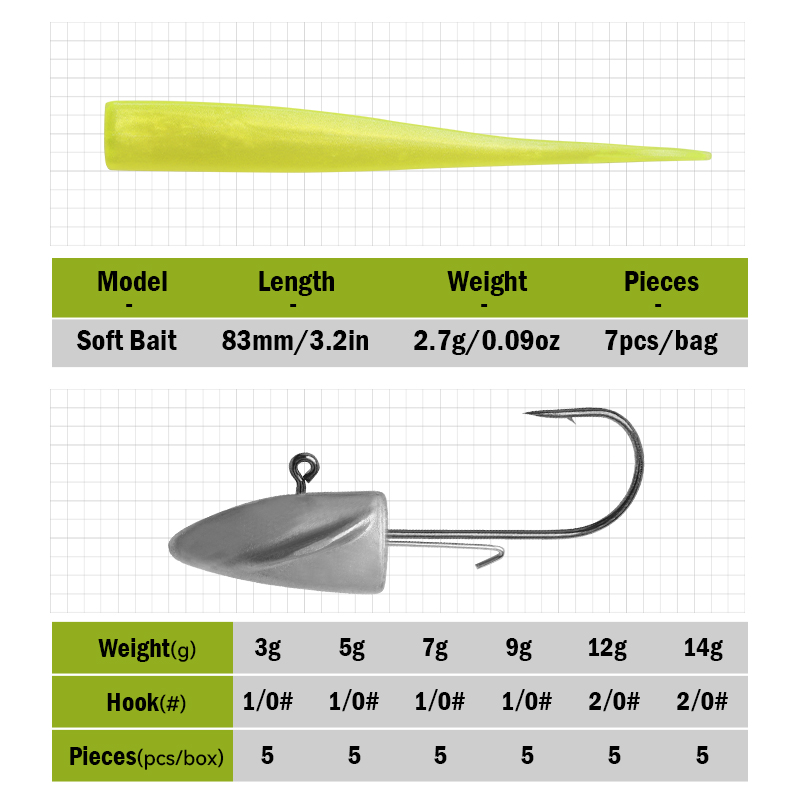 LEYDUN BR Soft Bait Fishing Lu - Fishing Lure Swimbait ulasan dan harga