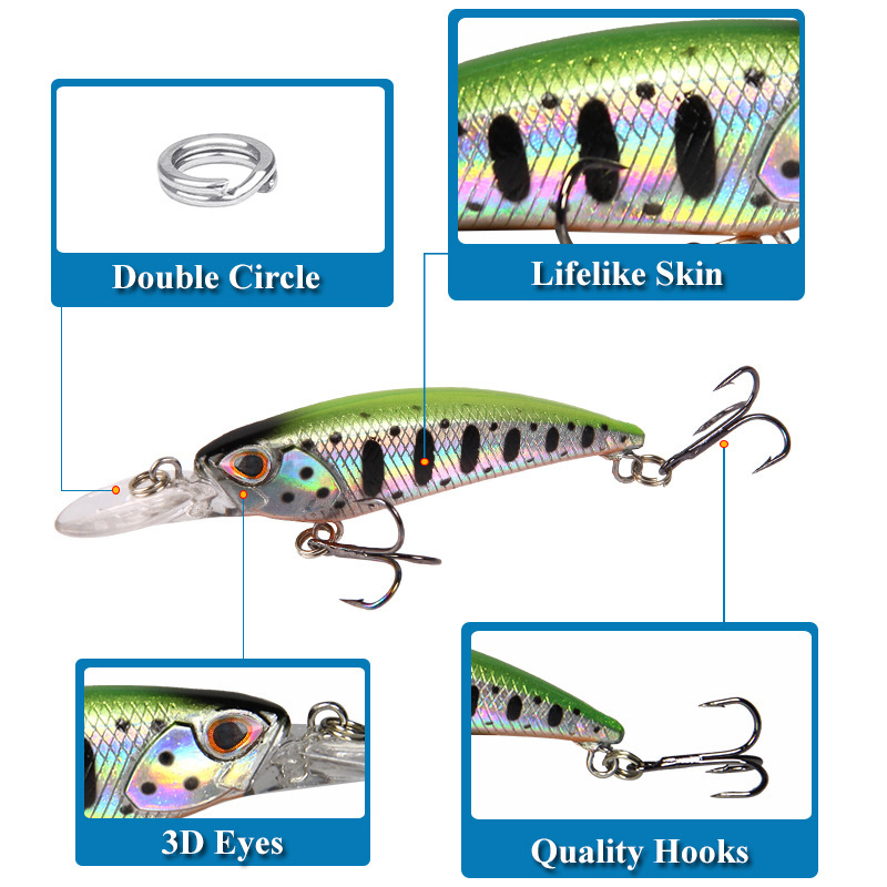 1pcs 7.5cmM 5.1G Floating Long - Fishing Lure Jerkbait ulasan dan harga