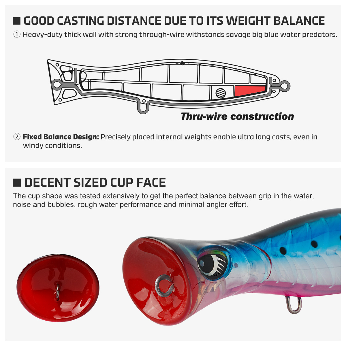 Noeby Blooper+ Popper Fishing  - Fishing Lure Popper ulasan dan harga