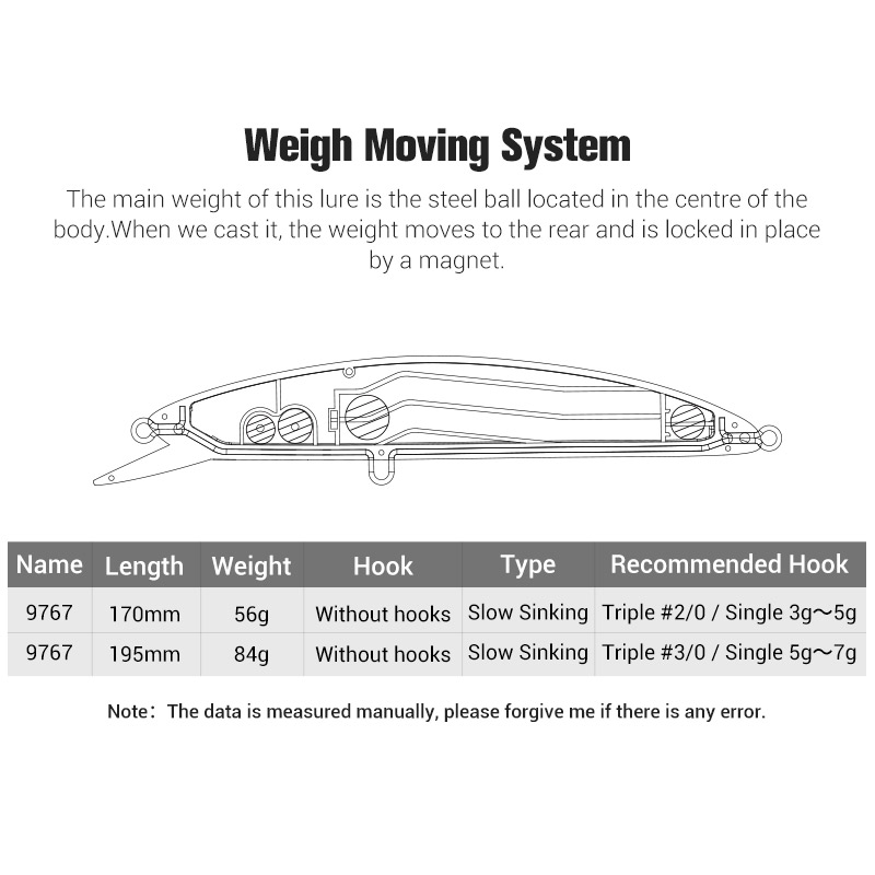 NOEBY Jerking Slow Sinking Min - Fishing Lure Jerkbait ulasan dan harga