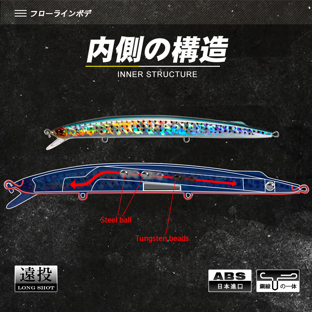 D1 Sea Fishing Minnow Lure 190 - Fishing Lure Jerkbait ulasan dan harga