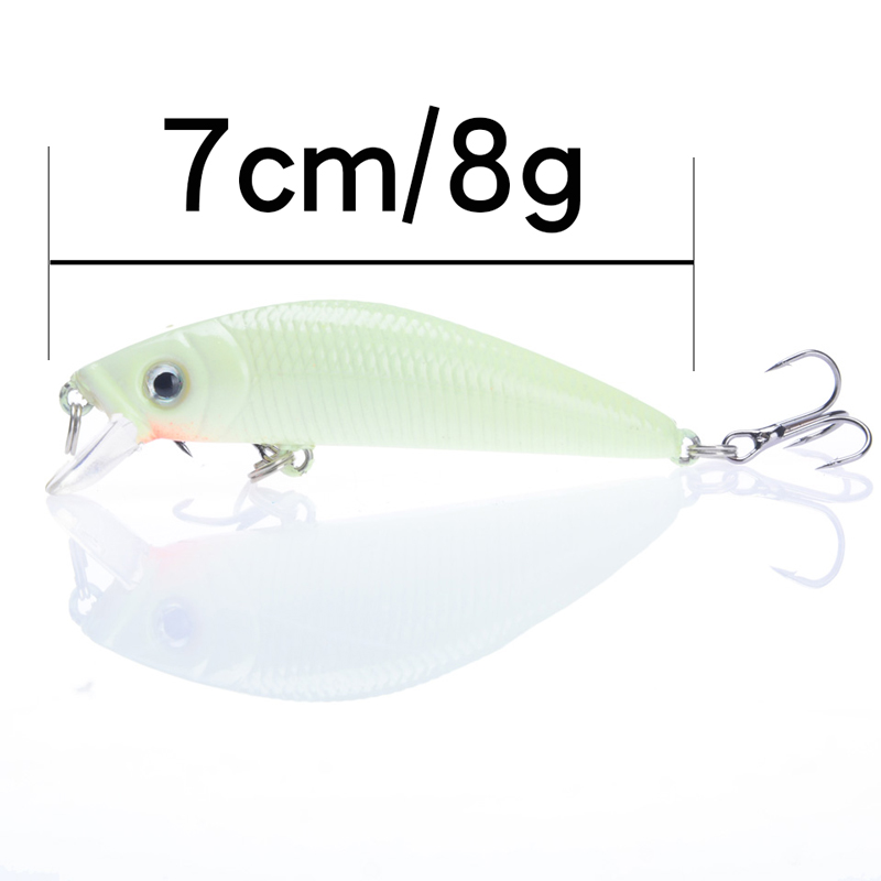1Pcs 3D Luminous Night Fishing - Fishing Lure Buzzbait ulasan dan harga