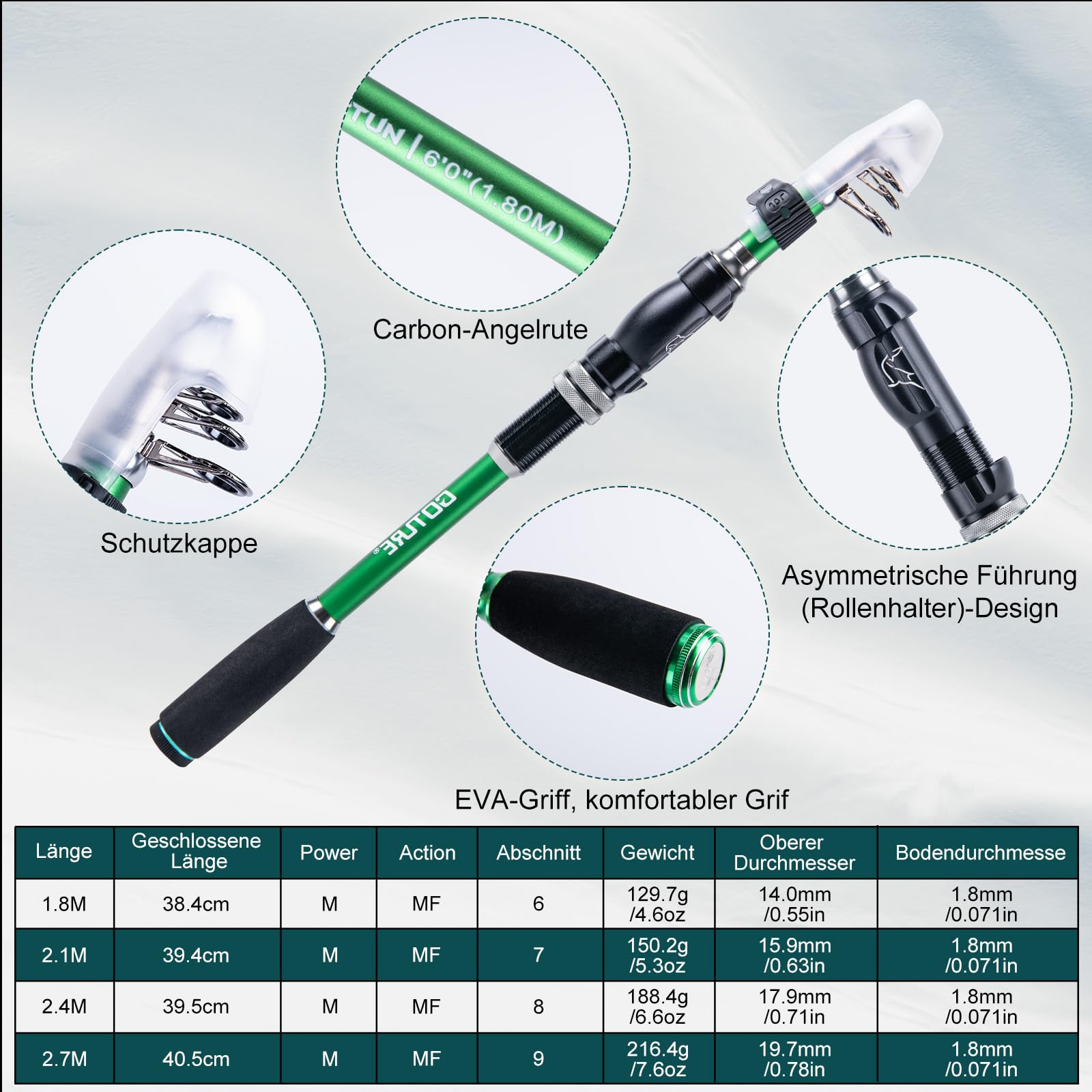 Goture 1.8M-2.7M Carbon Telesc - Fishing Lure Spinner ulasan dan harga
