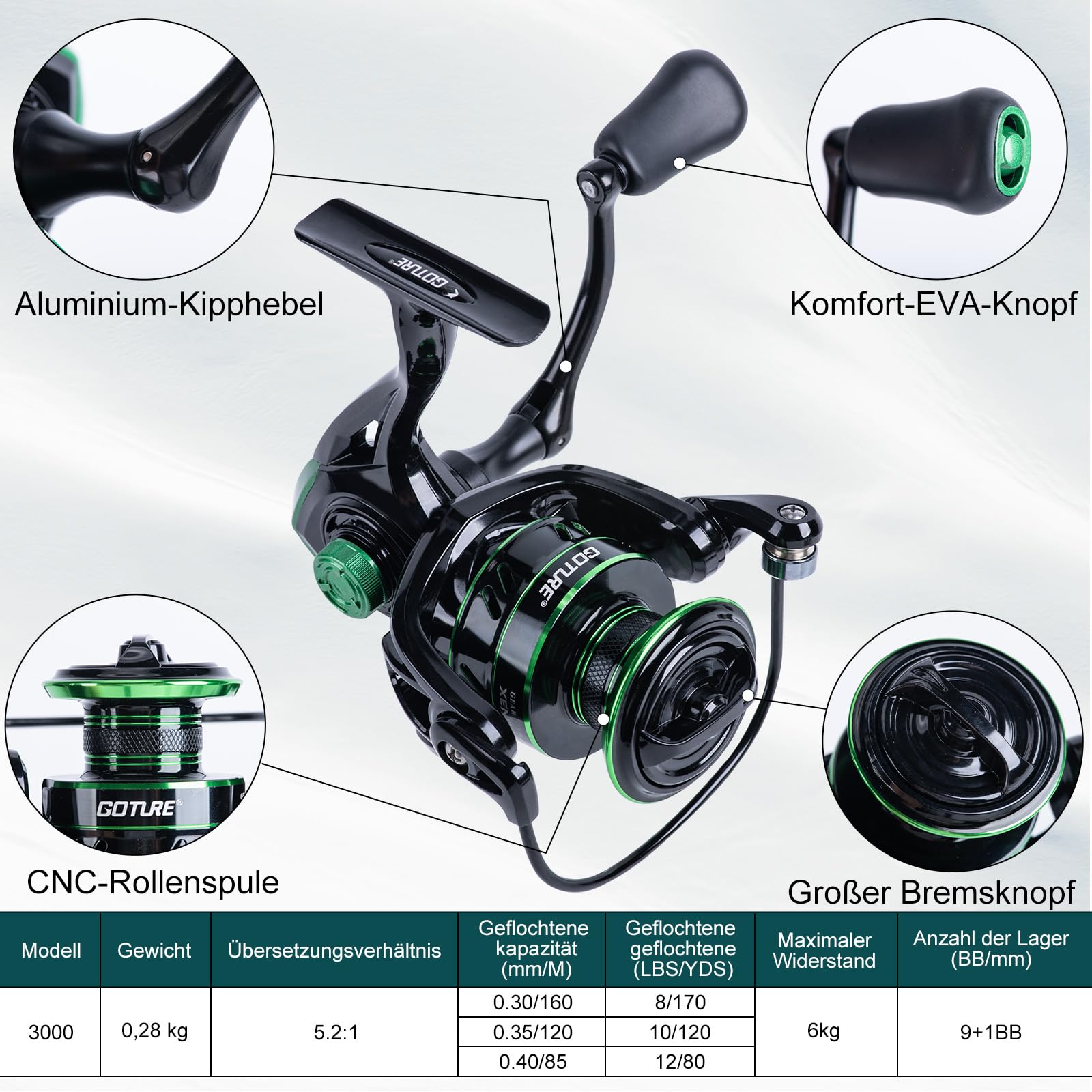 Goture 1.8M-2.7M Carbon Telesc - Fishing Lure Spinner ulasan dan harga