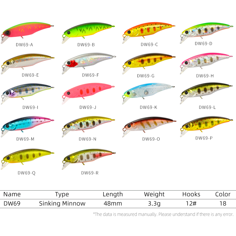 TSURINOYA Fishing Lure DW69 Si - Fishing Lure Jerkbait ulasan dan harga
