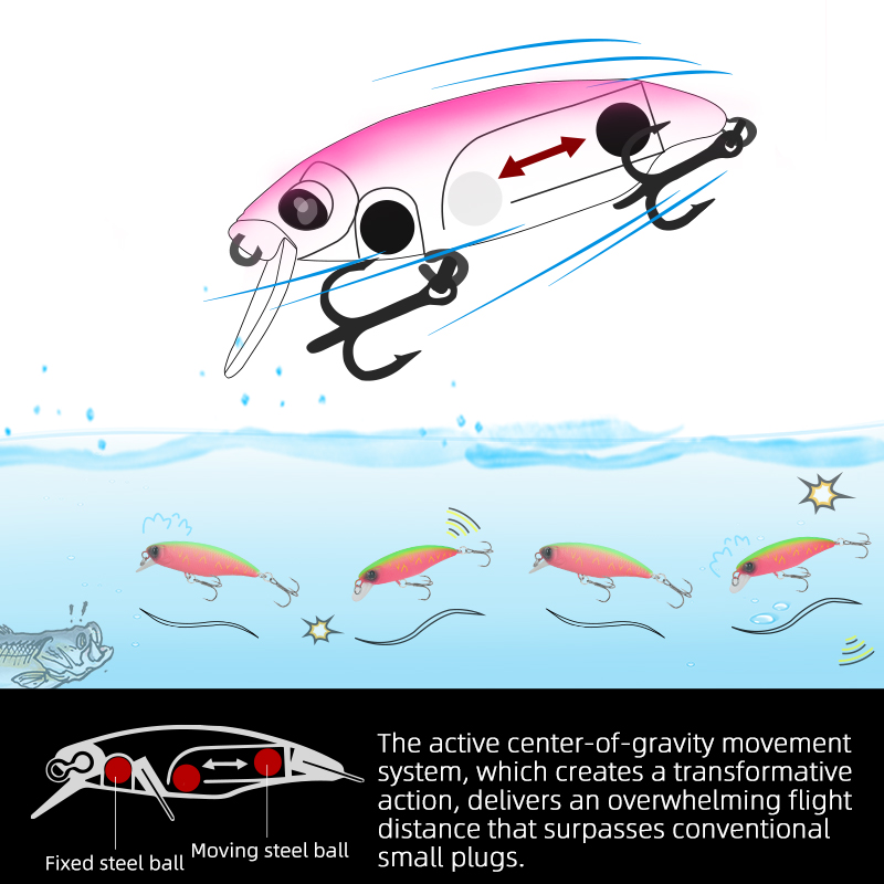 TSURINOYA Fishing Lure DW69 Si - Fishing Lure Jerkbait ulasan dan harga
